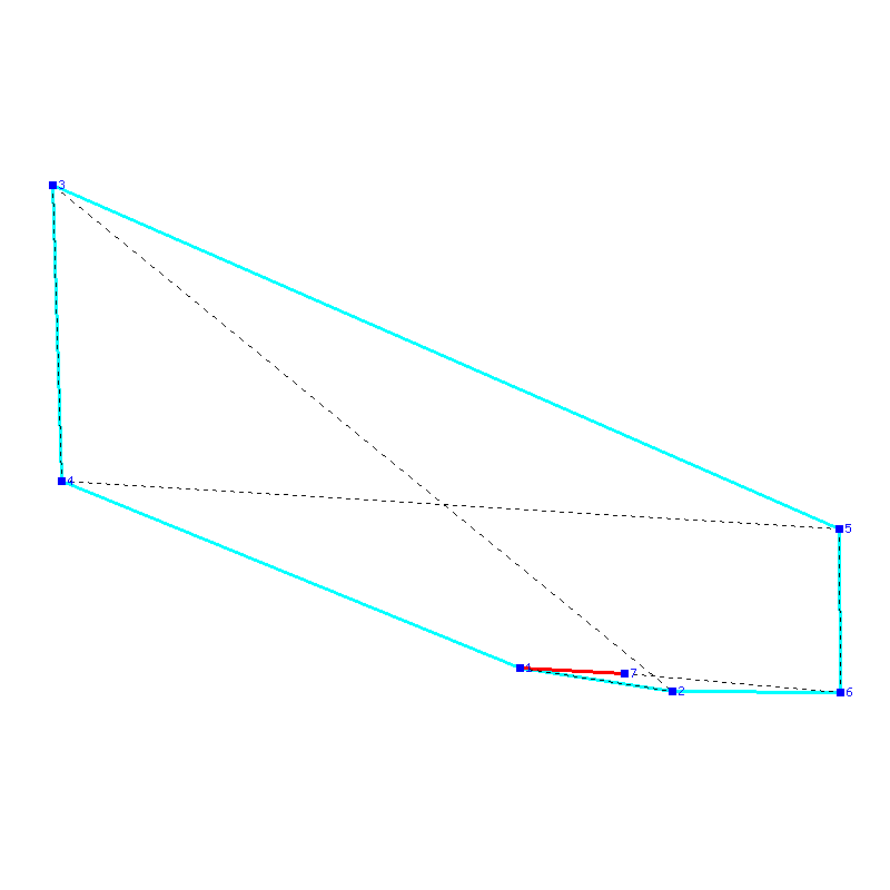 Flugauswertung